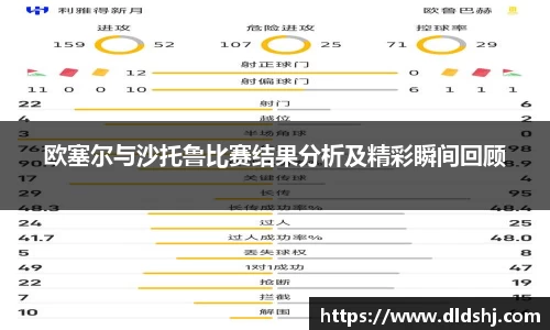 欧塞尔与沙托鲁比赛结果分析及精彩瞬间回顾
