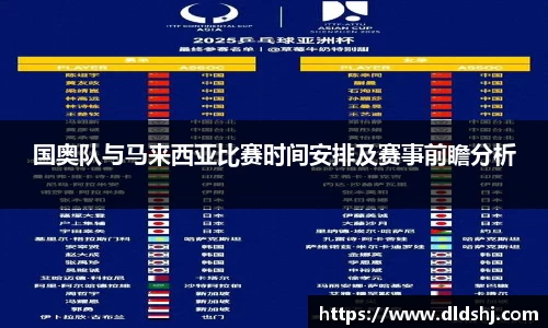 国奥队与马来西亚比赛时间安排及赛事前瞻分析